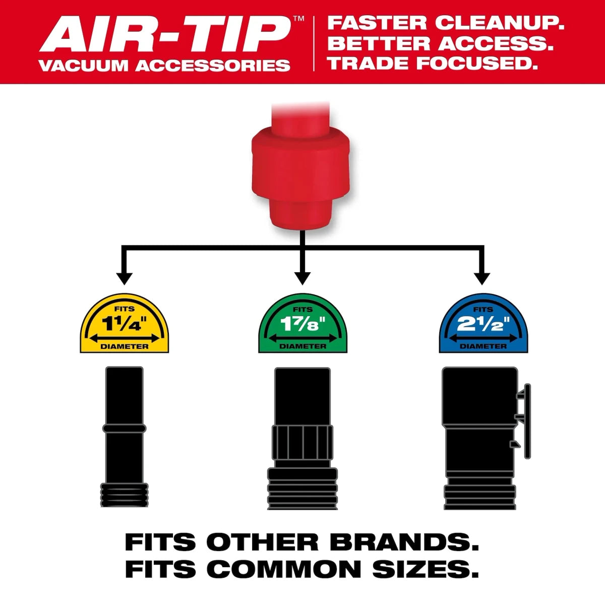 AIR-TIP™ Dust Collector - AAA Industrial Supply
