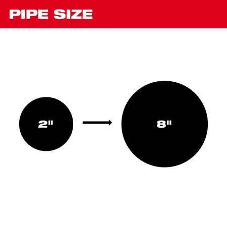 Milwaukee M18 FUEL™ Sewer Sectional Machine w/ CABLE-DRIVE™  Kit