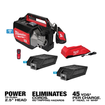 Milwaukee MX FUEL™ Concrete Vibrator Kit