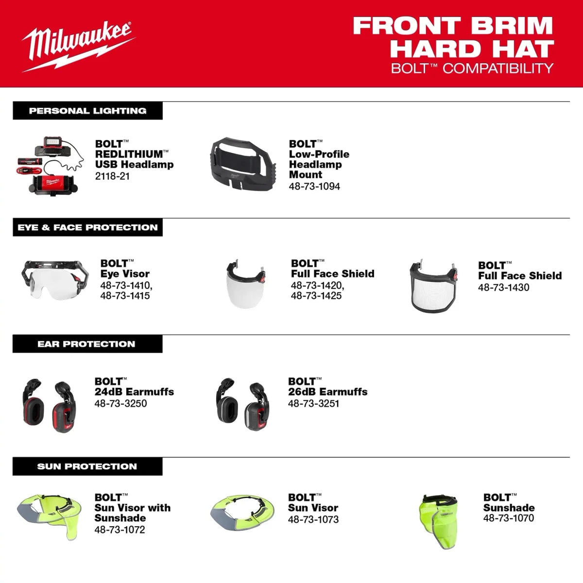 BOLT™ White Front Brim Hard Hat w/4pt Ratcheting Suspension (USA) - Type 1, Class E - AAA Industrial Supply