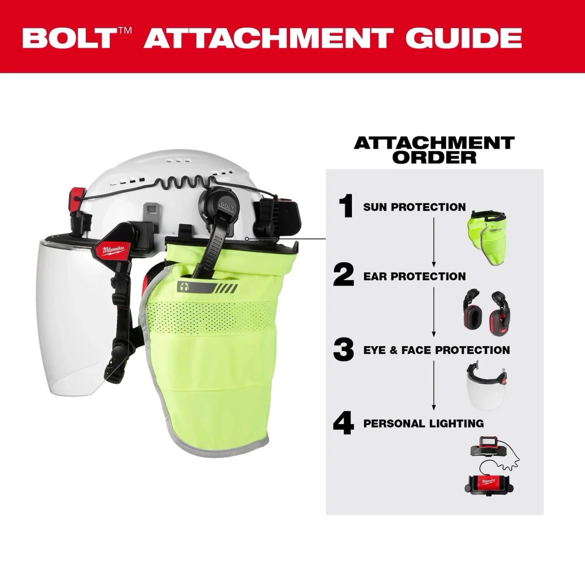 BOLT™ White Front Brim Hard Hat w/4pt Ratcheting Suspension (USA) - Type 1, Class E - AAA Industrial Supply