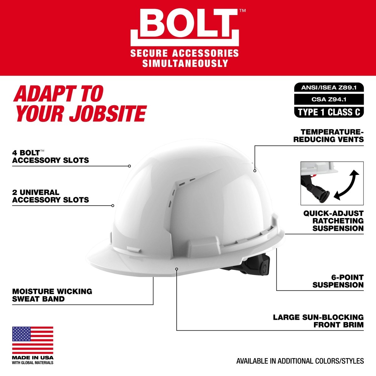 BOLT™ White Front Brim Vented Hard Hat w/6pt Ratcheting Suspension (USA) - Type 1, Class C - AAA Industrial Supply