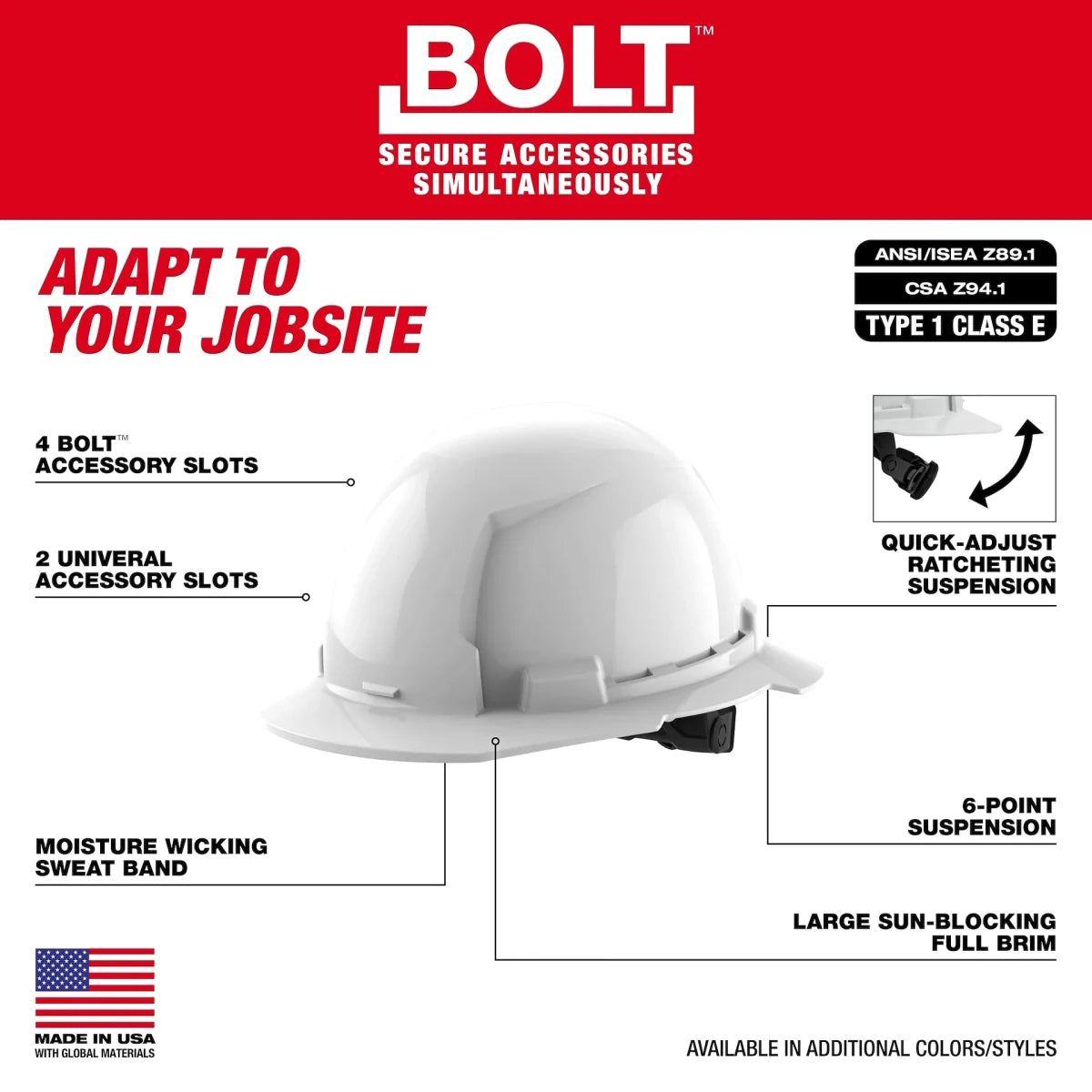 BOLT™ White Full Brim Hard Hat w/6pt Ratcheting Suspension (USA) - Type 1, Class E - AAA Industrial Supply