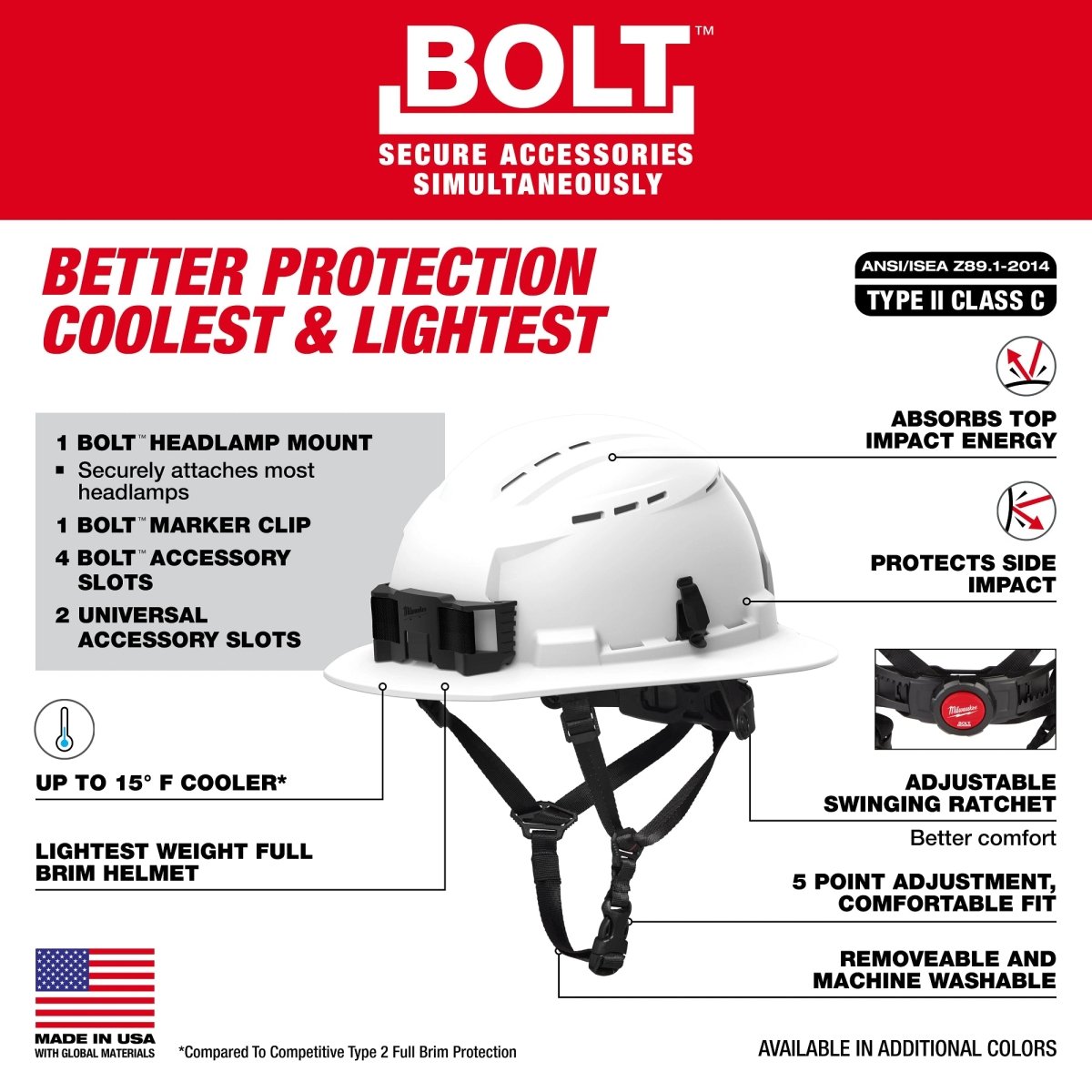 BOLT™ White Full Brim Vented Safety Helmet – Type 2, Class C - AAA Industrial Supply