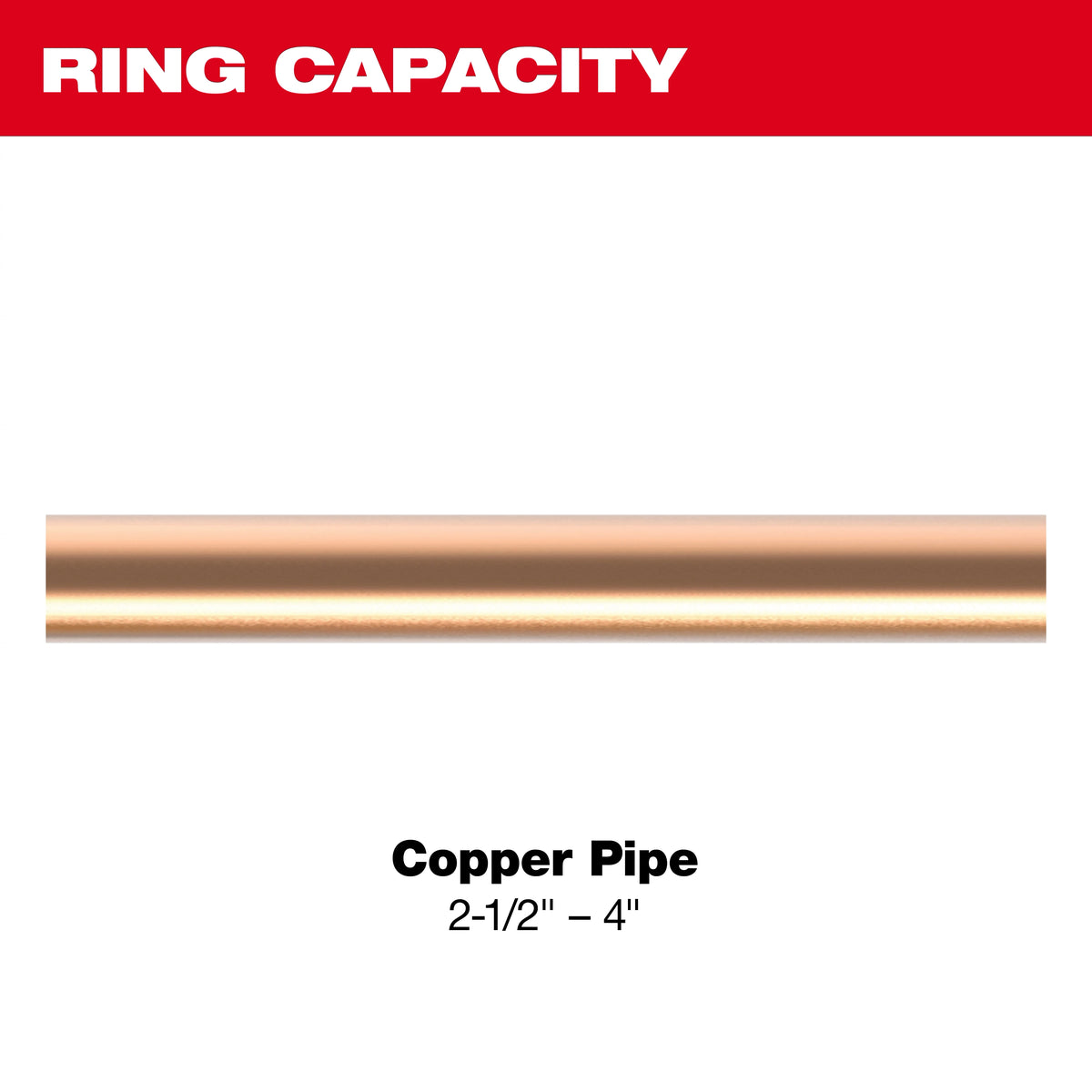 Milwaukee 2-1/2" - 4" NIBCO® Press Ring Kit for M18™ FORCE LOGIC™ Long Throw Press Tool