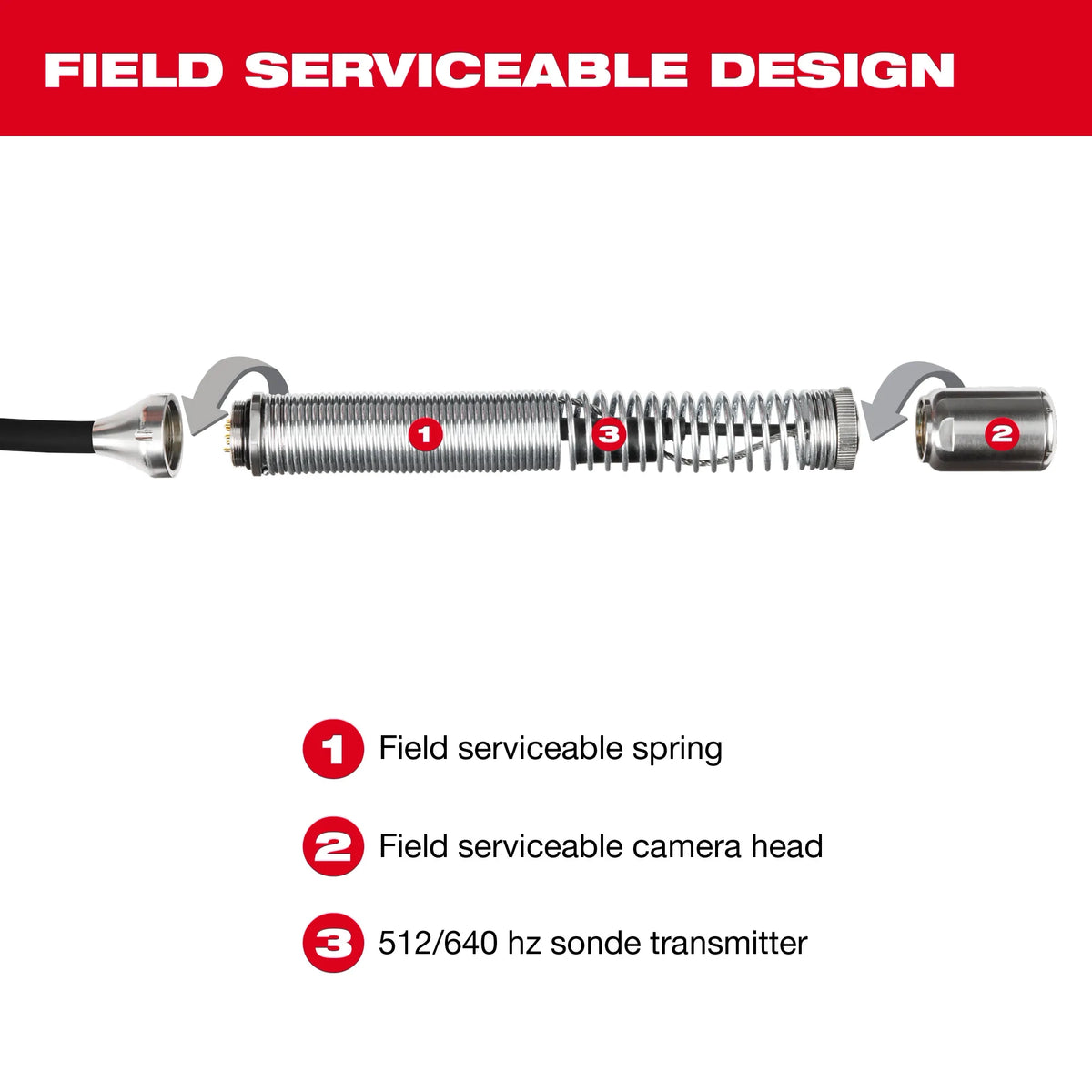 Milwaukee 25mm Camera Head Replacement Kit for M18™ Modular Pipeline Inspection System