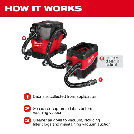 Compact Debris Separator w/ PACKOUT™ Compatibility - AAA Industrial Supply