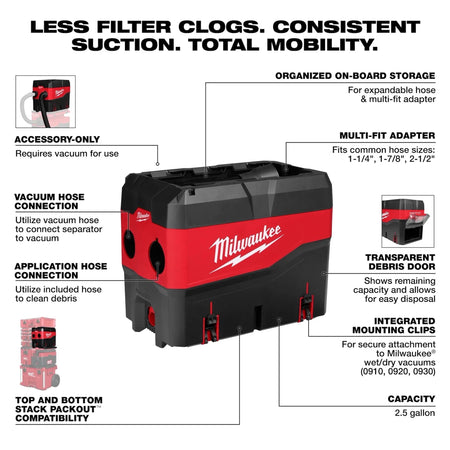 Compact Debris Separator w/ PACKOUT™ Compatibility - AAA Industrial Supply