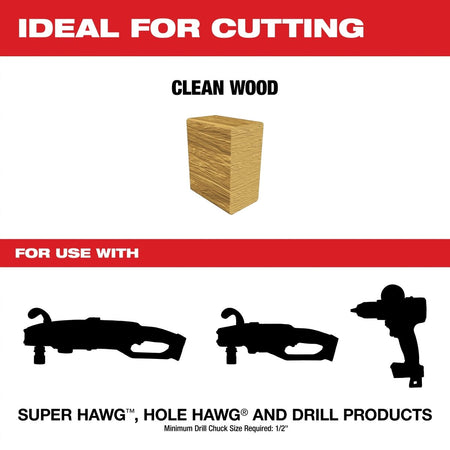 Contractor's Selfeed Bit Kit (7 PC) - AAA Industrial Supply