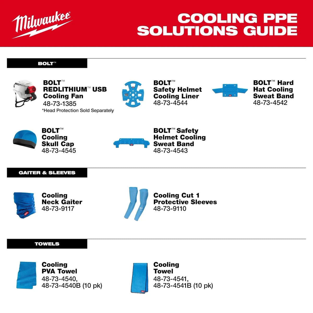 Cooling Cut Level 1 Protective Sleeves - 16" - AAA Industrial Supply
