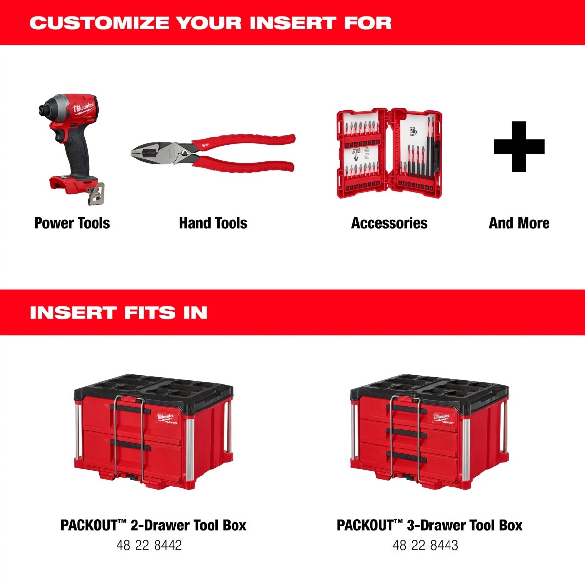 Customizable Foam Insert for PACKOUT™ Drawer Tool Boxes - AAA Industrial Supply