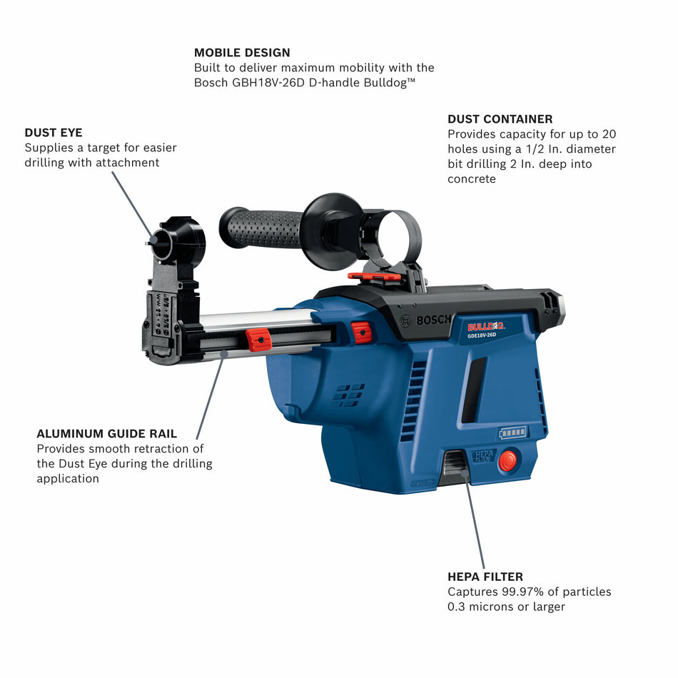 Bosch 18V SDS-plus® Bulldog™ 1 In. Dust Collection Attachment