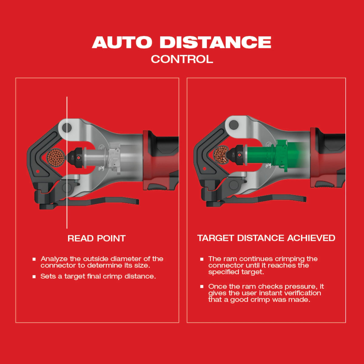 Milwaukee M18™ FORCE LOGIC™ 750 MCM Dieless Crimper