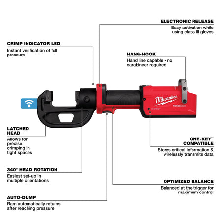 Milwaukee M18™ FORCE LOGIC™ 12T Kearney Linear Crimper