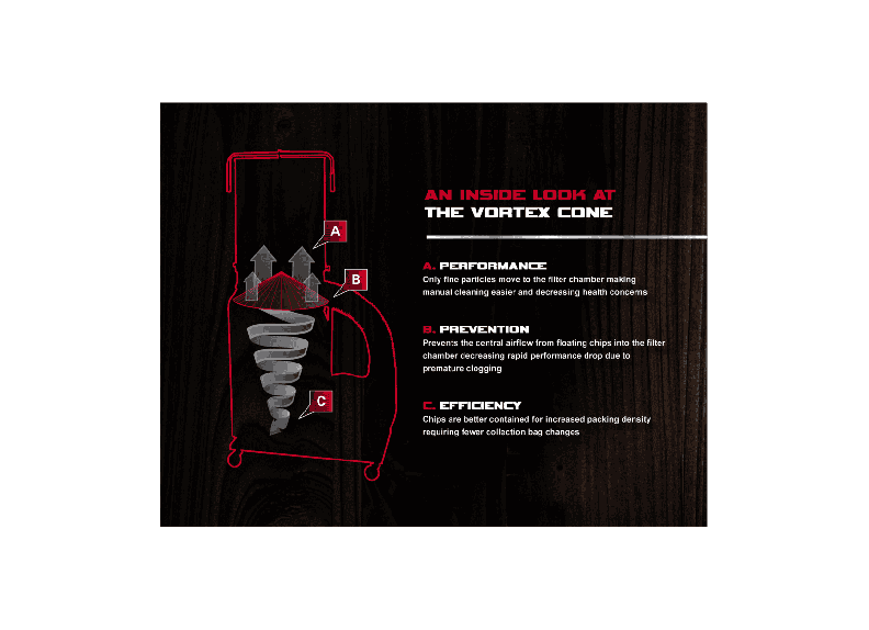 DC - 1100VX - BK Dust Collector, 1.5HP 1PH 115/230V, 30 - Micron Bag Filter Kit - AAA Industrial Supply