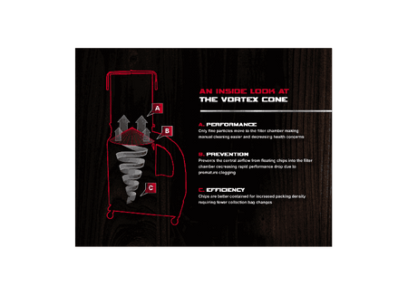 DC - 1100VX - BK Dust Collector, 1.5HP 1PH 115/230V, 30 - Micron Bag Filter Kit - AAA Industrial Supply