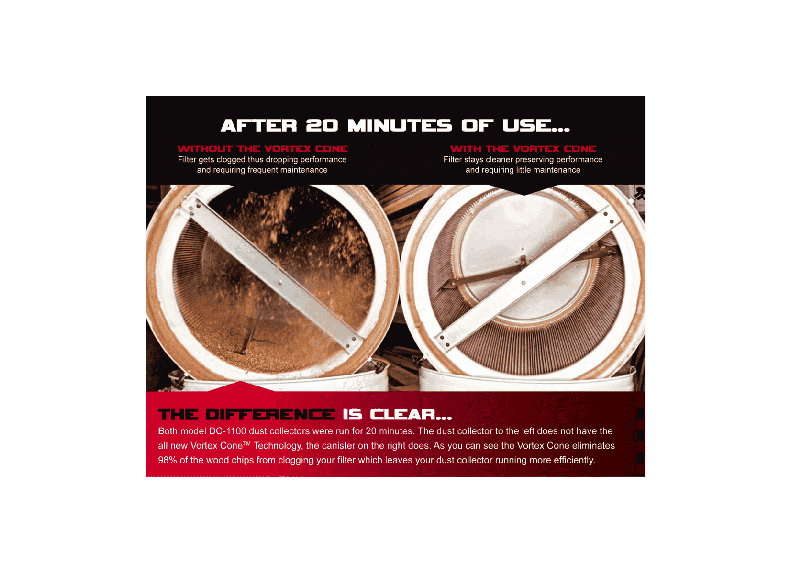 DC - 1100VX - BK Dust Collector, 1.5HP 1PH 115/230V, 30 - Micron Bag Filter Kit - AAA Industrial Supply