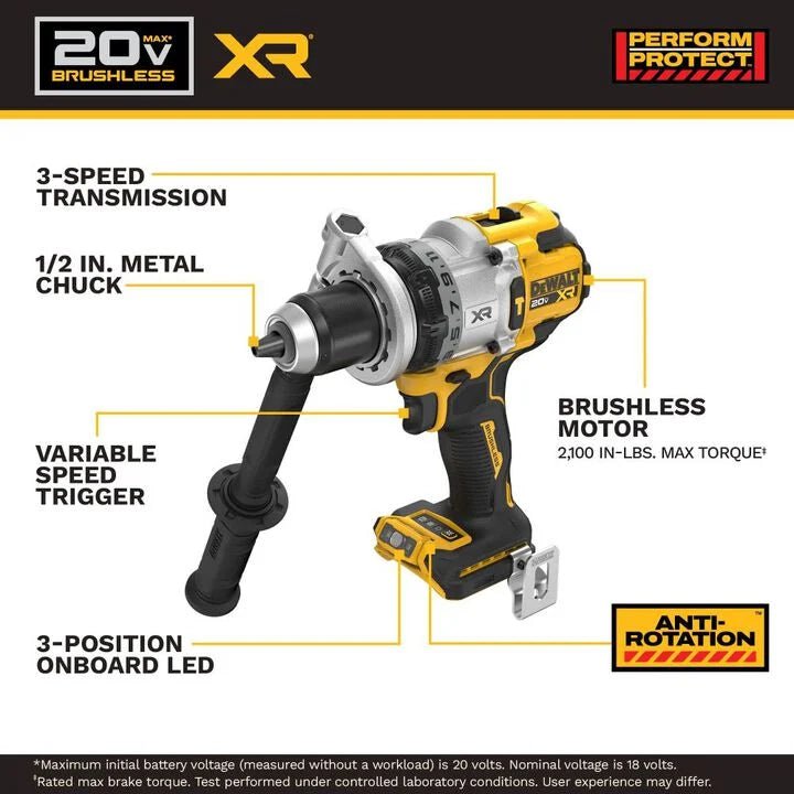 DEWALT 20V MAX XR 2-Tool Combo Kit with POWERPACK - AAA Industrial Supply