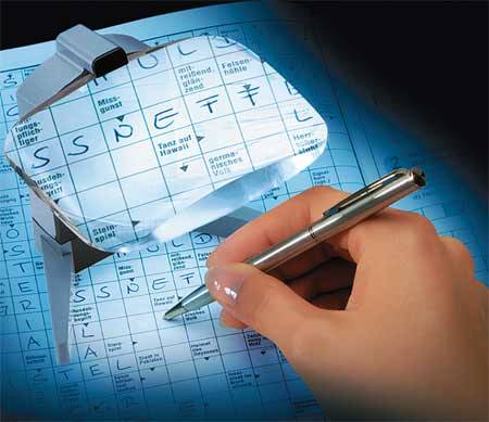Eschenbach 1565 - 12 Scribolux Stand Magnifier 2.8x Magnification - AAA Industrial Supply
