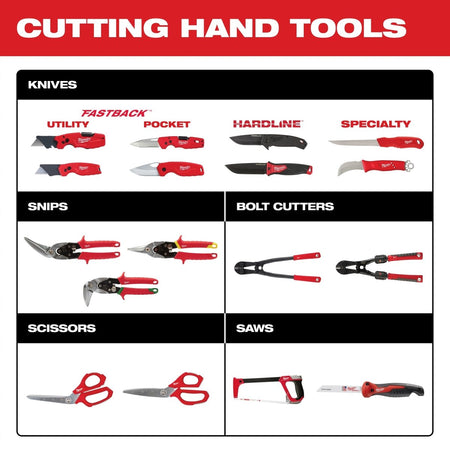 FASTBACK™ 5in1 Folding Knife - AAA Industrial Supply