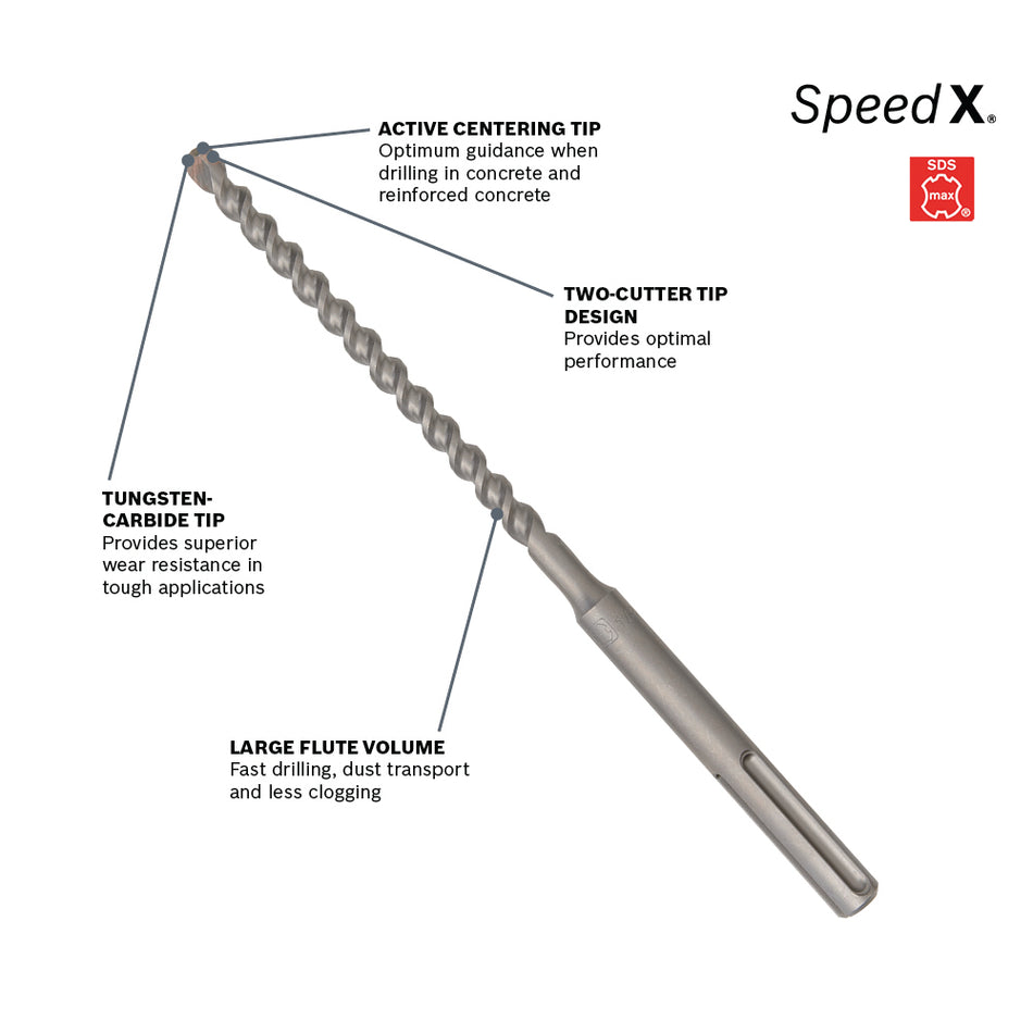 Bosch 9/16 In. x 21 In. SDS-max® Speed-X™ Rotary Hammer Bit