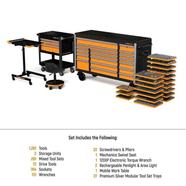 GEARWRENCH 1268 Piece MEGAMOD Master Mechanics Tool Set in Premium Modular Foam Trays with Tool Storage