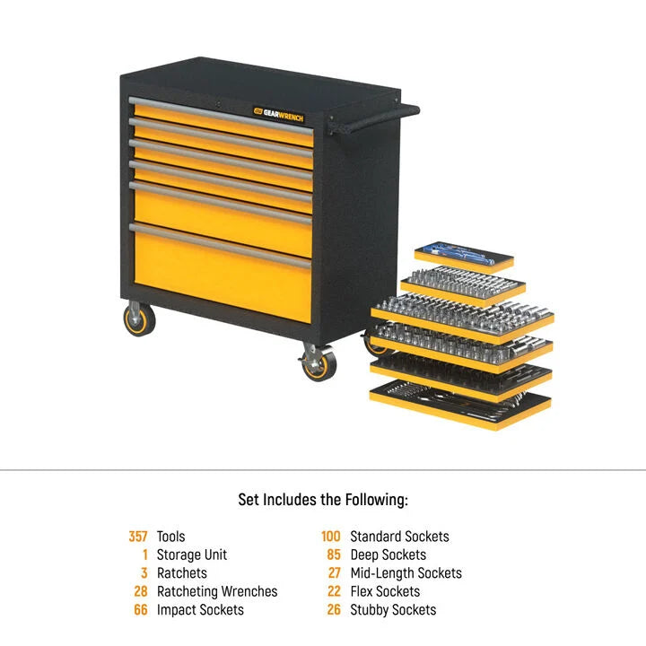 GEARWRENCH 358 Pc. MEGAMOD Metric Mechanics Set in Foam Trays with Storage