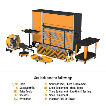 GEARWRENCH MEGAMOD Mechanics Tool Set 1629 Pieces - AAA Industrial Supply