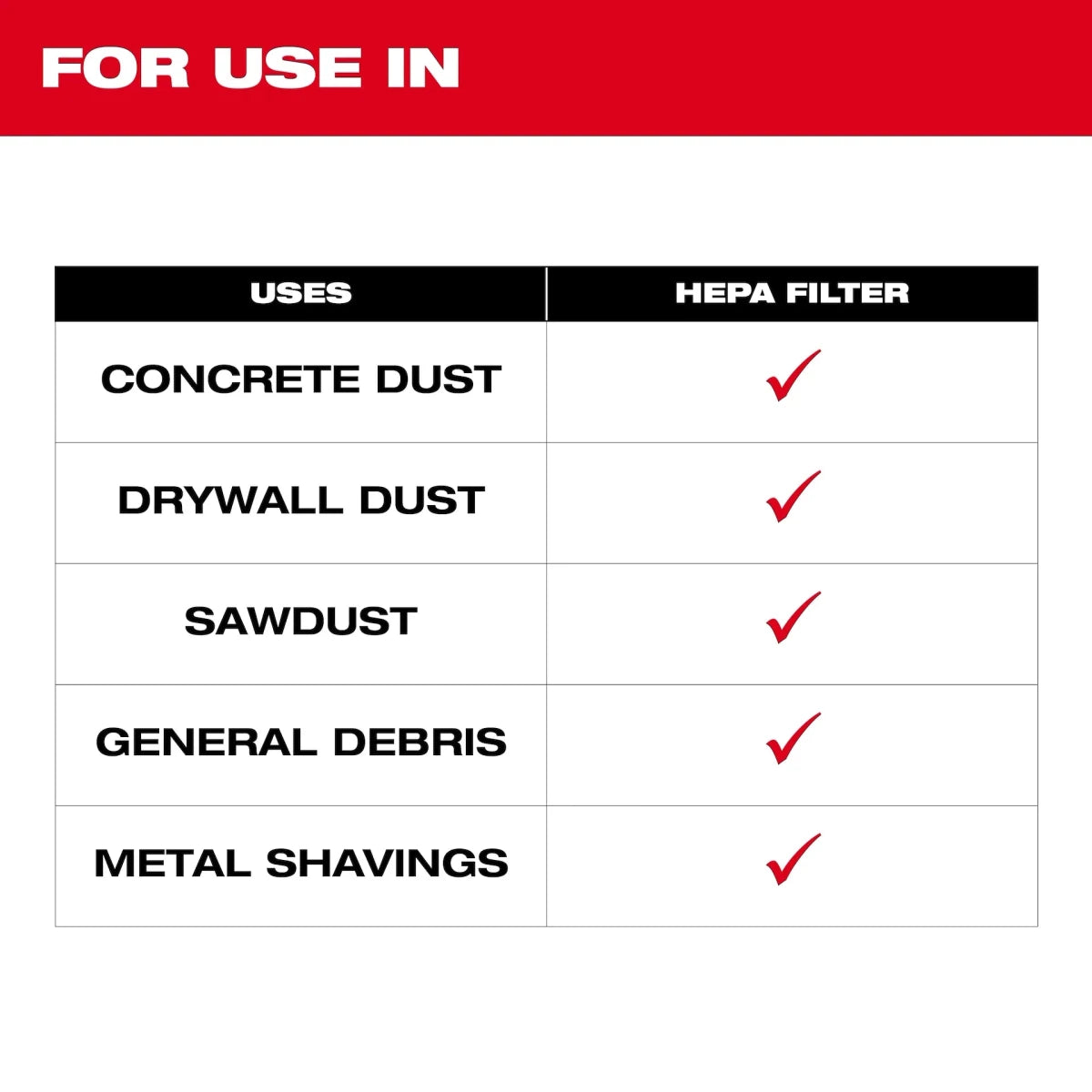 HEPA Filter - AAA Industrial Supply