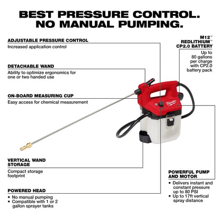 M12™ 1 Gallon Handheld Sprayer Kit - AAA Industrial Supply