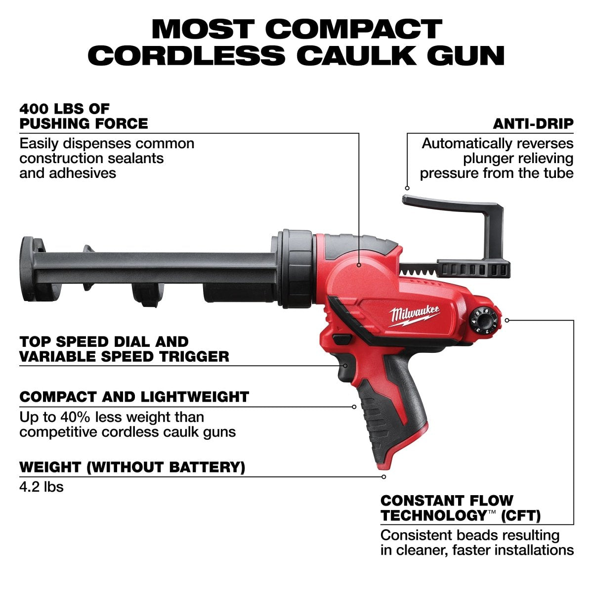 M12™ 10oz. Caulk and Adhesive Gun - AAA Industrial Supply