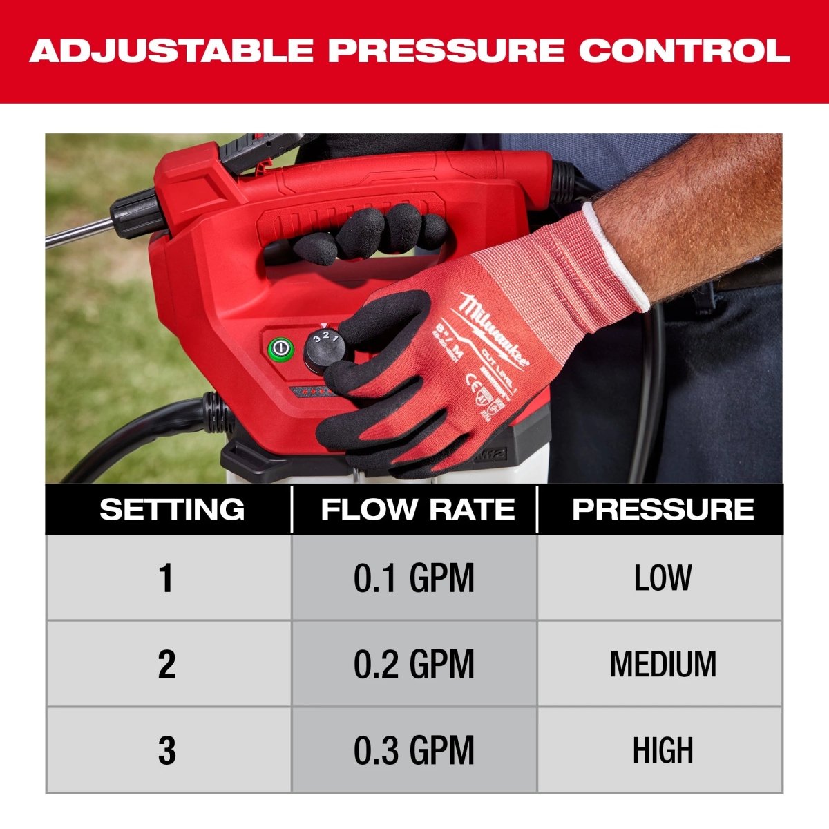M12™ 2 - Gallon Handheld Sprayer Kit - AAA Industrial Supply