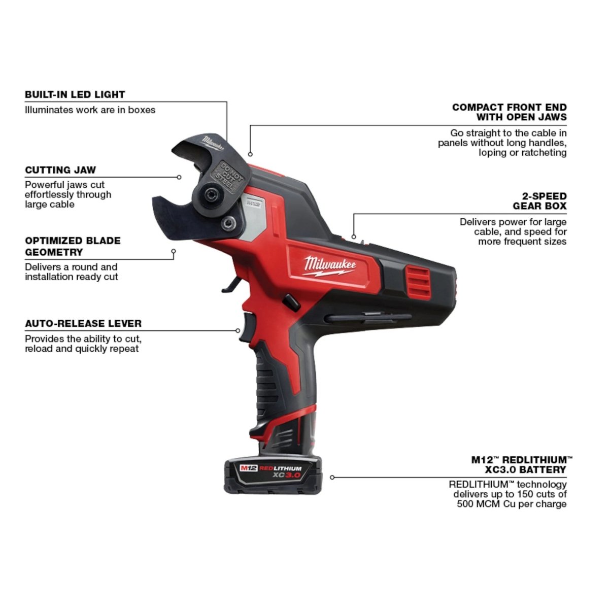M12™ 600 MCM Cable Cutter Kit - AAA Industrial Supply