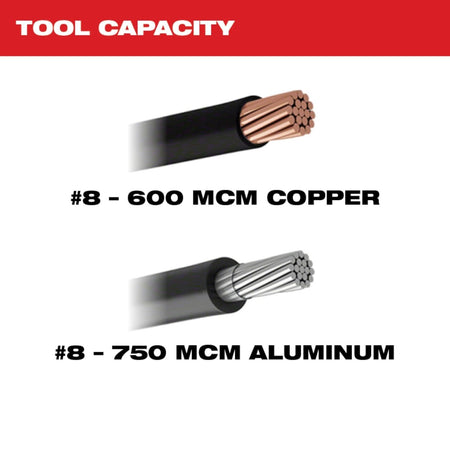 M12™ 600 MCM Cable Cutter Kit - AAA Industrial Supply