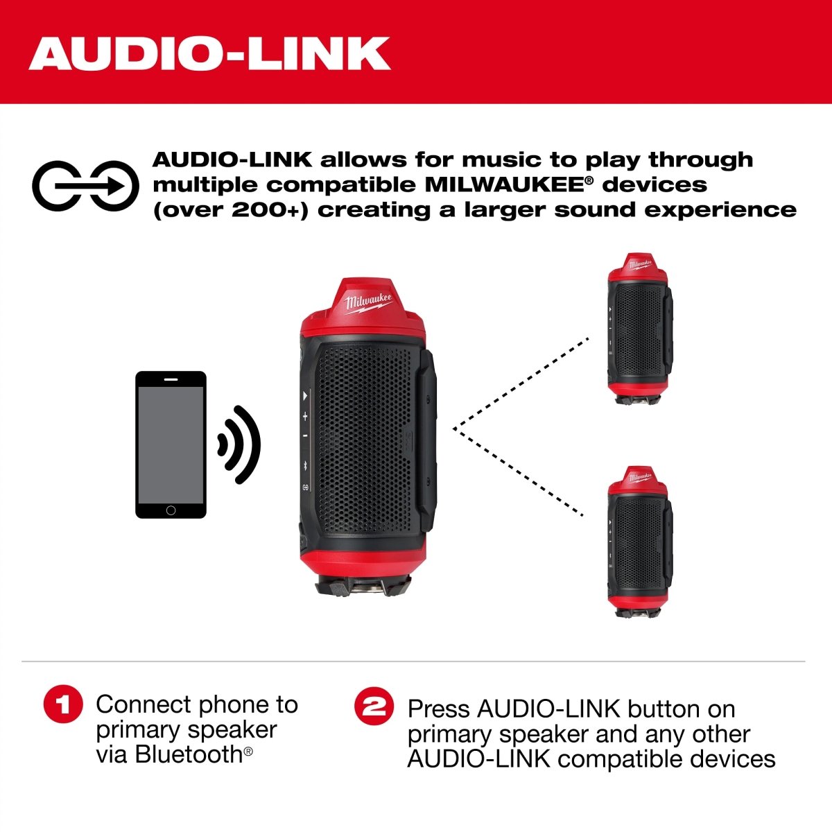 M12™ Bluetooth® Jobsite Speaker w/ PACKOUT™ Compatibility - AAA Industrial Supply