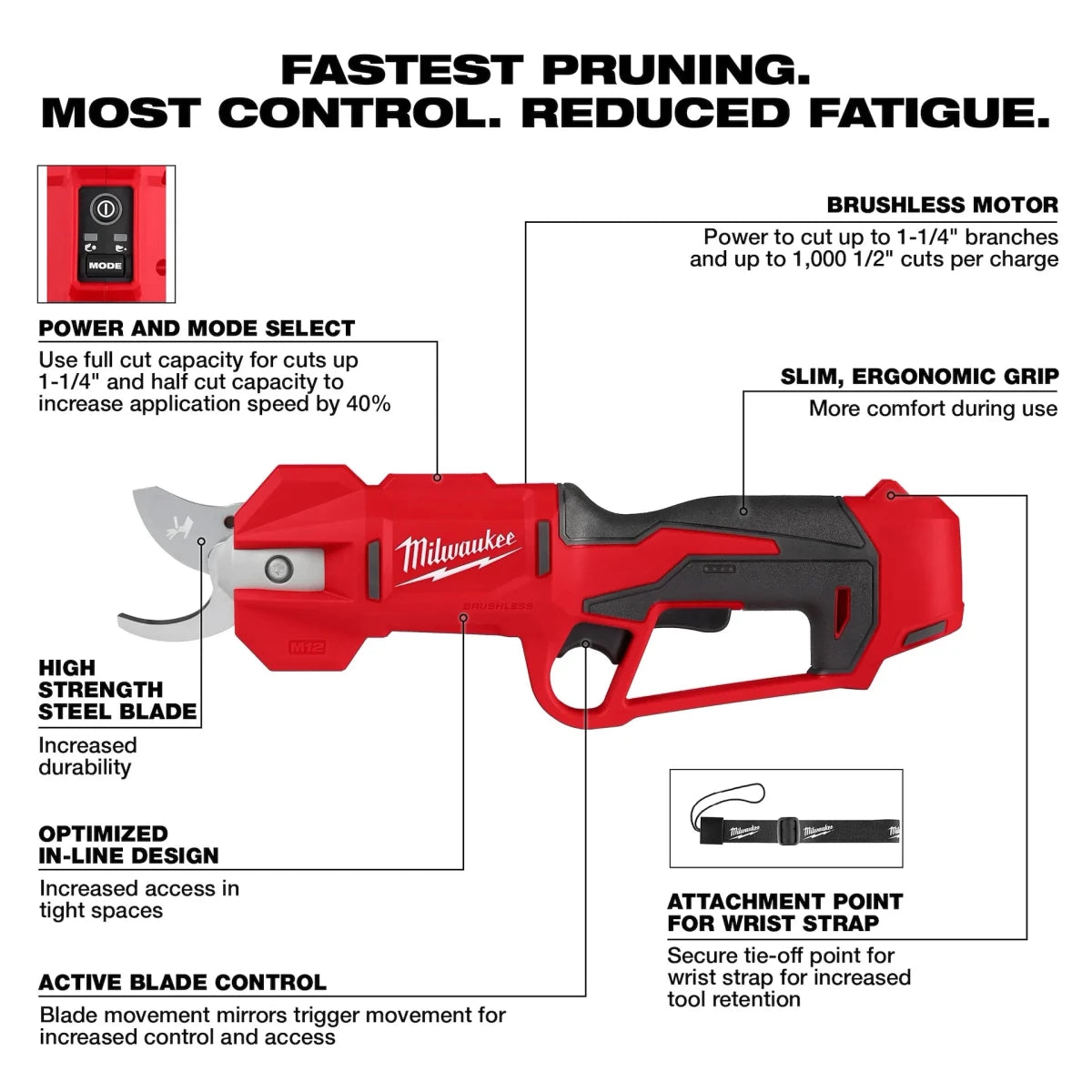 M12™ Brushless Pruning Shears - AAA Industrial Supply