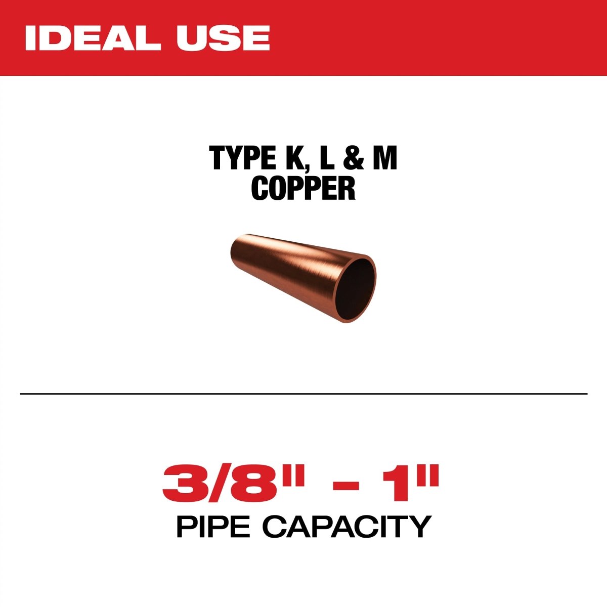 M12™ Cordless Lithium - Ion Copper Tubing Cutter Kit - AAA Industrial Supply