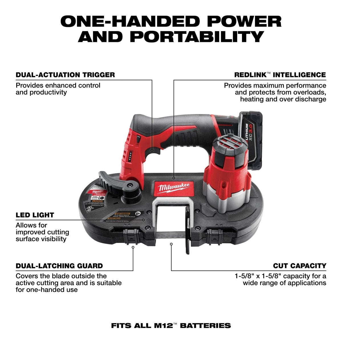 M12™ Cordless Sub - Compact Band Saw Kit - AAA Industrial Supply