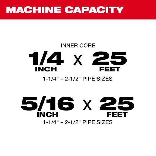 M12™ Drain Snake KIT - AAA Industrial Supply