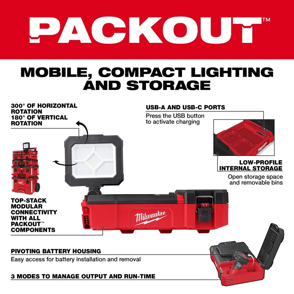 M12™ Flood Light + USB Charging w/ PACKOUT™ Compatibility - AAA Industrial Supply