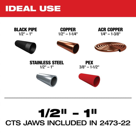 M12™ FORCE LOGIC™ Press Tool Kit with Jaws - AAA Industrial Supply