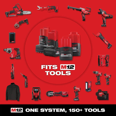 M12™ FORCE LOGIC™ Press Tool Kit with Jaws - AAA Industrial Supply