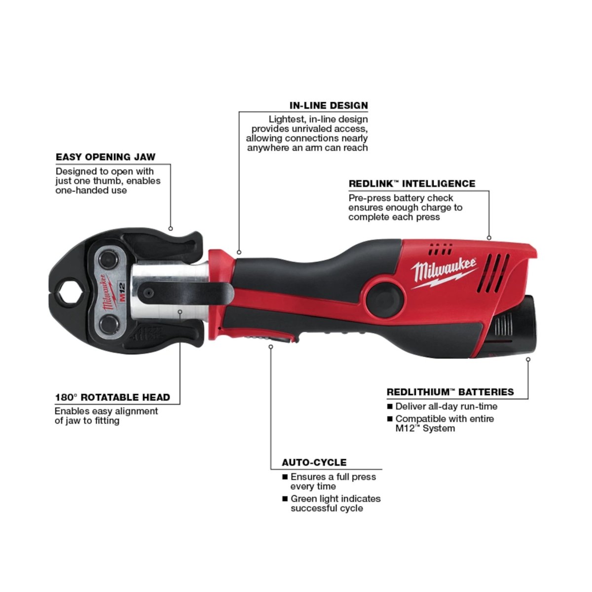 M12™ FORCE LOGIC™ Press Tool Kit with Jaws - AAA Industrial Supply