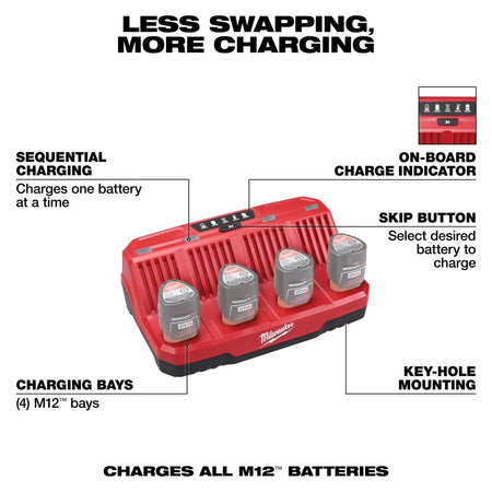 M12™ Four Bay Sequential Charger - AAA Industrial Supply