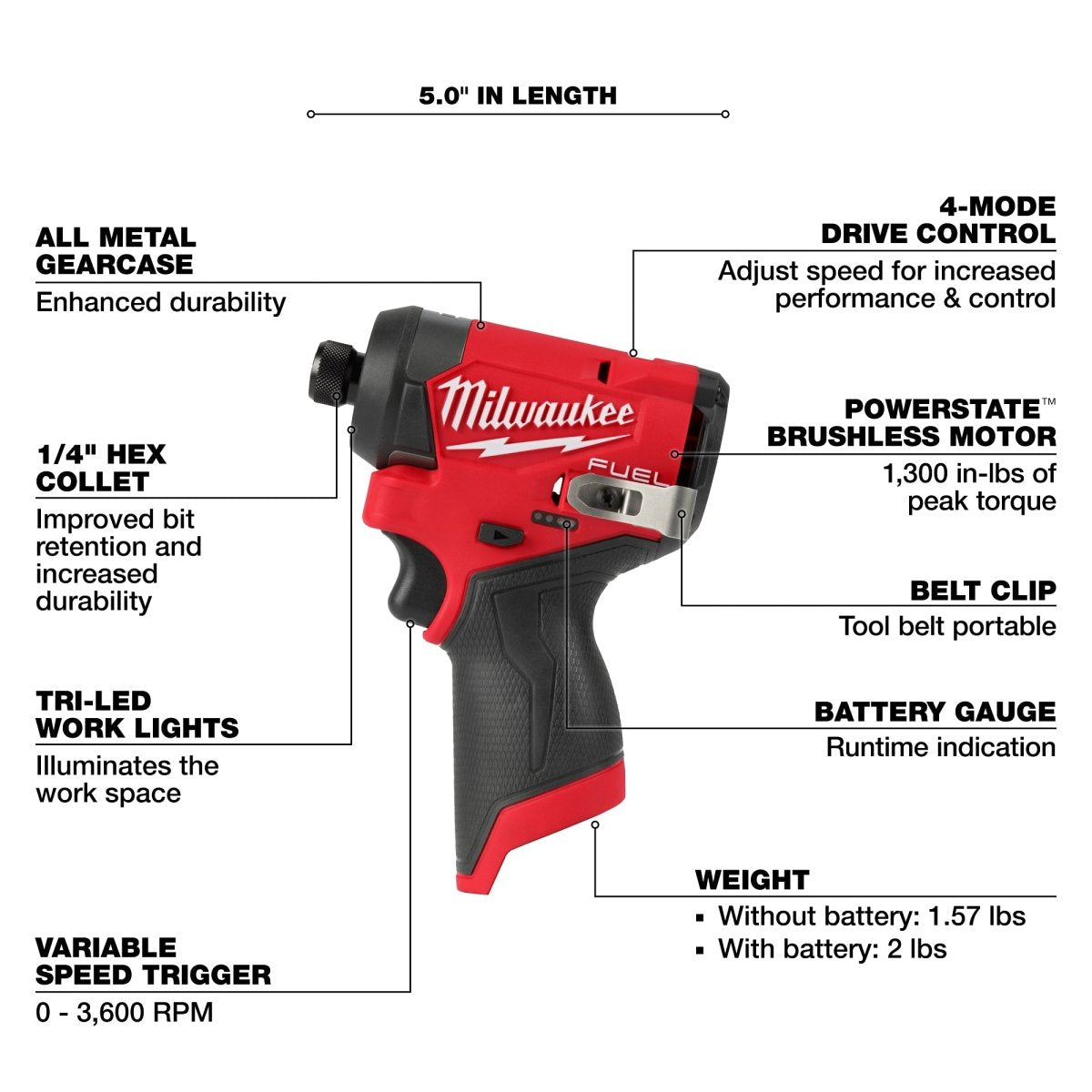 M12 FUEL™ 1/4" Hex Impact Driver - AAA Industrial Supply