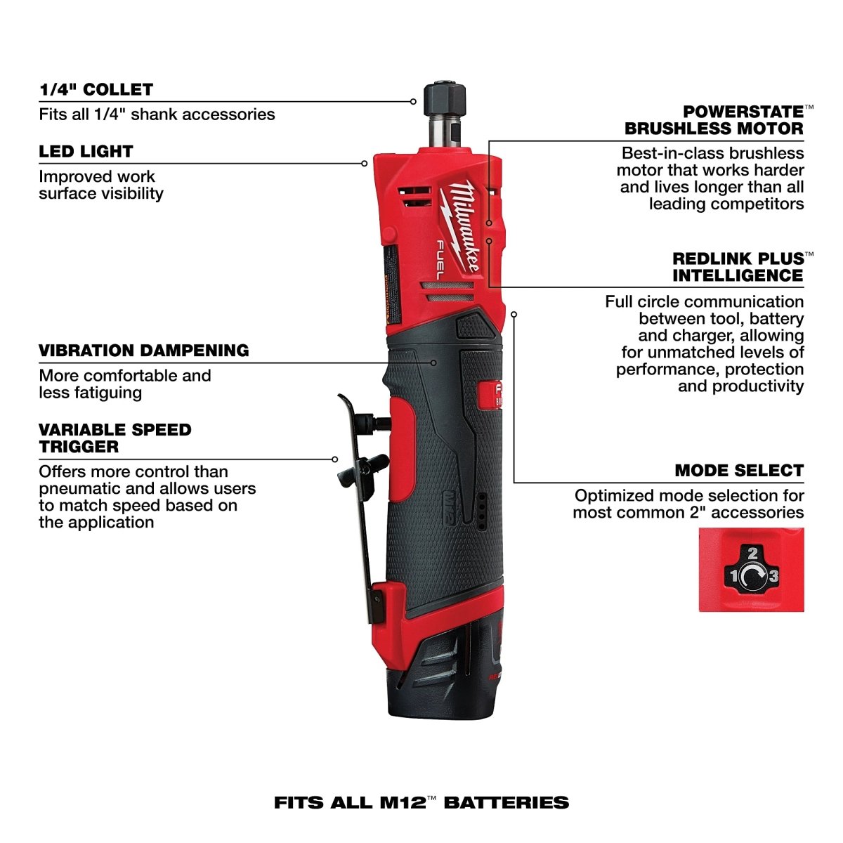 M12 FUEL™ 1/4" Straight Die Grinder Kit - AAA Industrial Supply