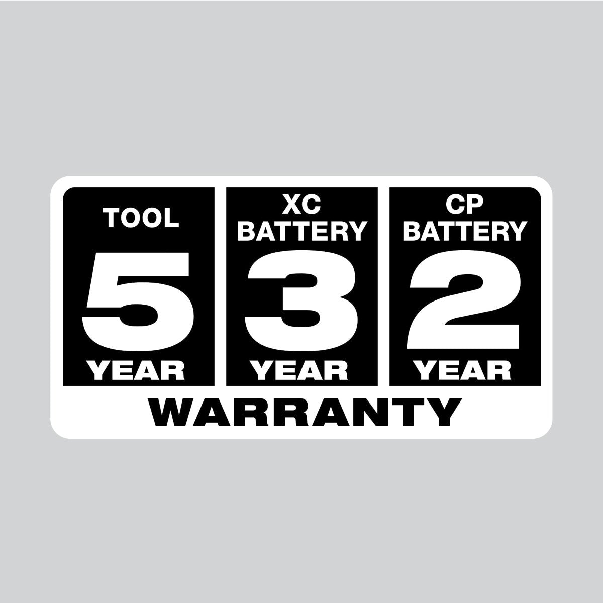 M12 FUEL™ 3 - Tool Combo Kit - AAA Industrial Supply