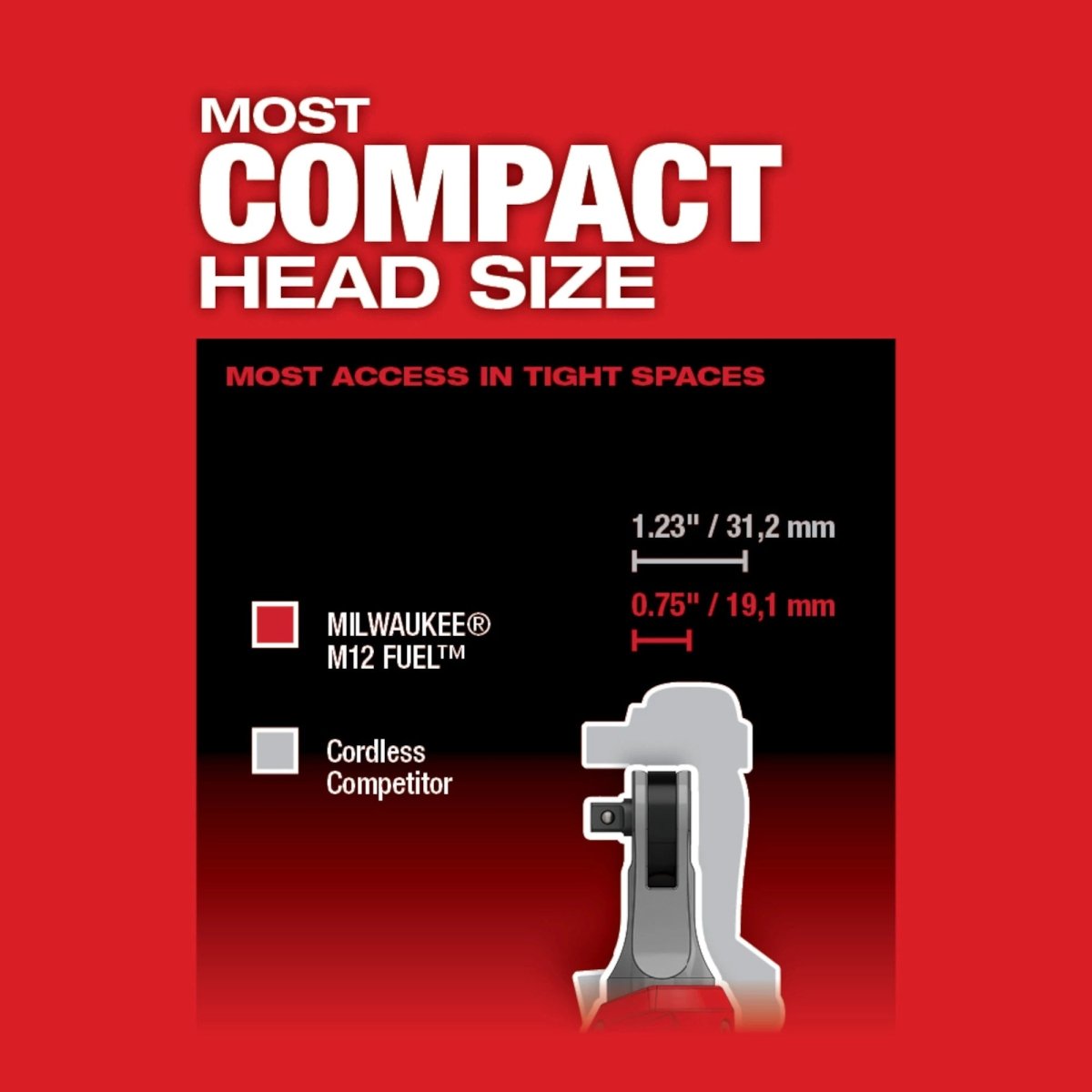 M12 FUEL™ 3/8" High Speed Ratchet - AAA Industrial Supply