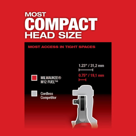 M12 FUEL™ 3/8" High Speed Ratchet - AAA Industrial Supply