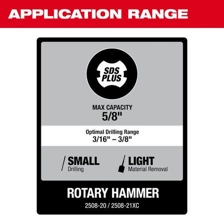 M12 FUEL™ 5/8” SDS Plus Rotary Hammer - AAA Industrial Supply